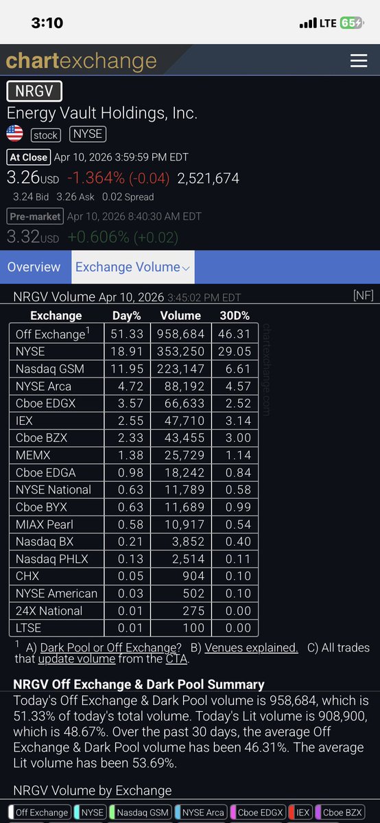Tinted Veil tweet media