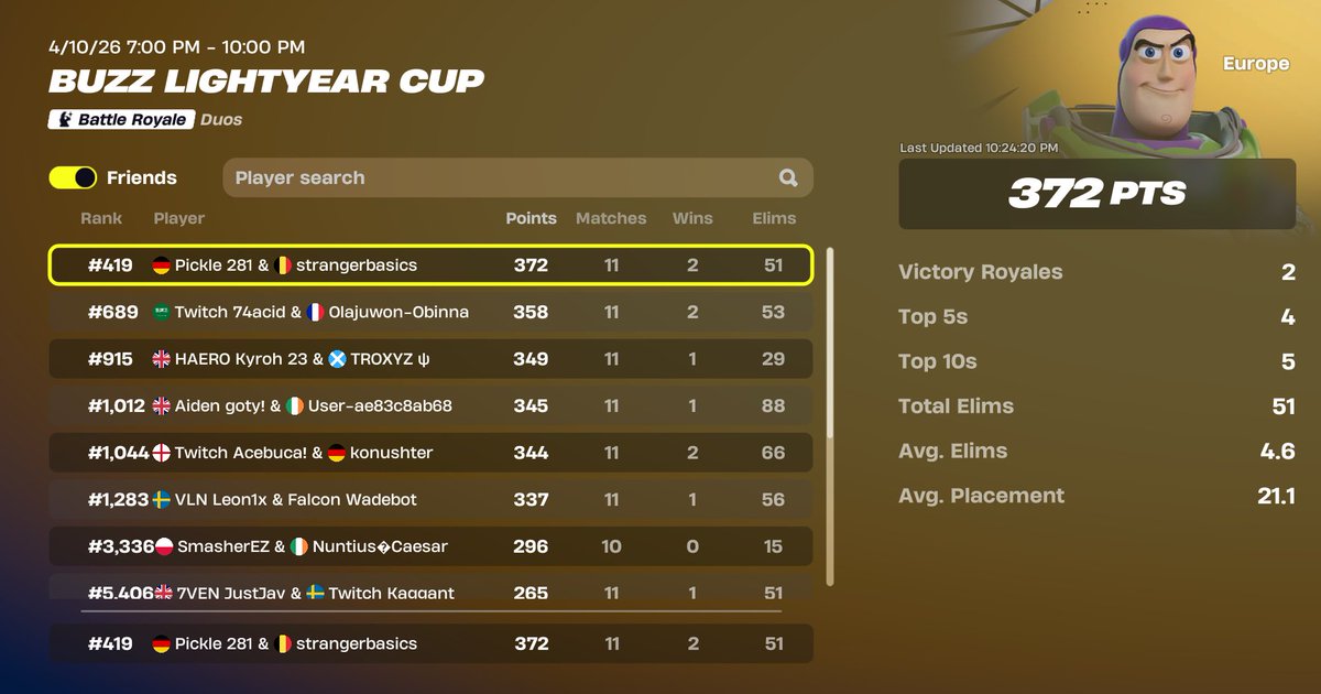 strangerbasicss tweet media