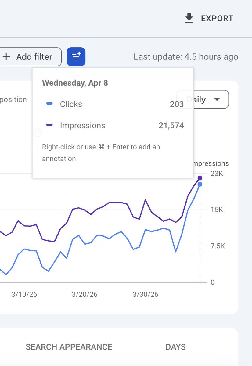 natiakourdadze's tweet image. Listicles are one of the best-performing SEO formats for driving traffic.

For example:
“120 Best Marketing Tools for Small Business Owners”

Formula:
[Number] Best [Your Niche] for [Your ICP]

P.s. 

If you want to learn SEO, check the first comment and join my free WhatsApp