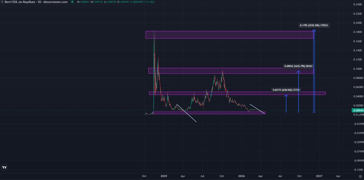 TraderSZ tweet media