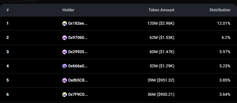 Balena Smith tweet media