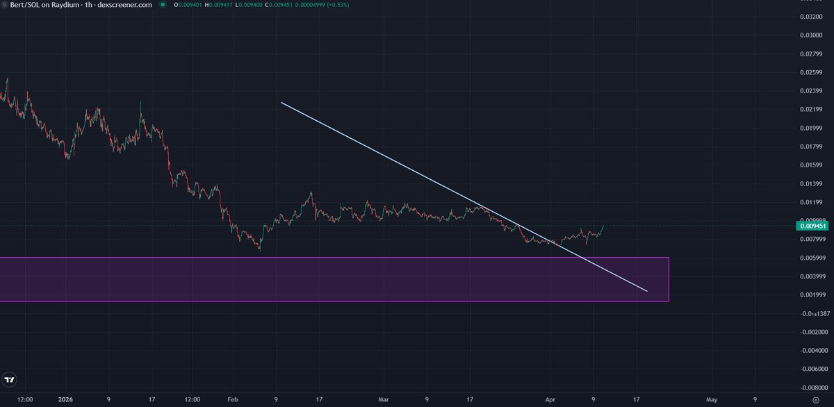 TraderSZ tweet media