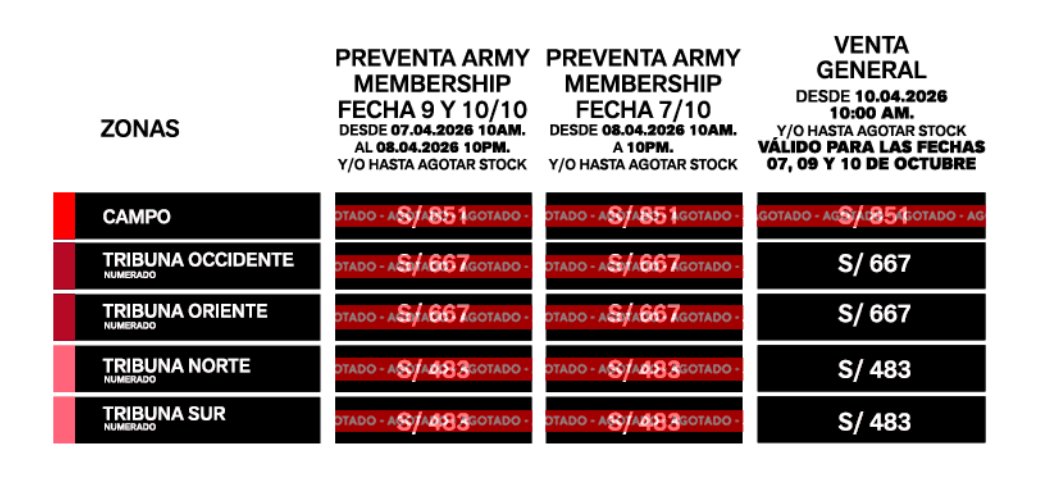 Francis ໑̣ 🇵🇪 VERE A BTS tweet media