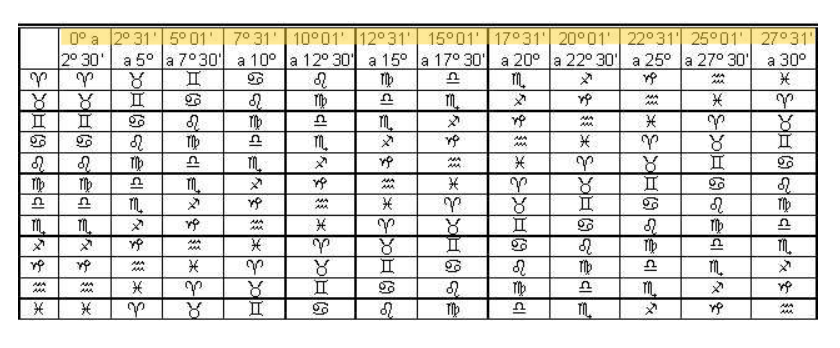 merv|astro tweet media