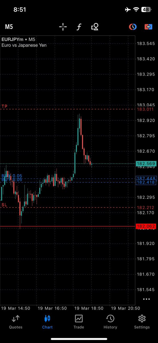 Thinkitout tweet media