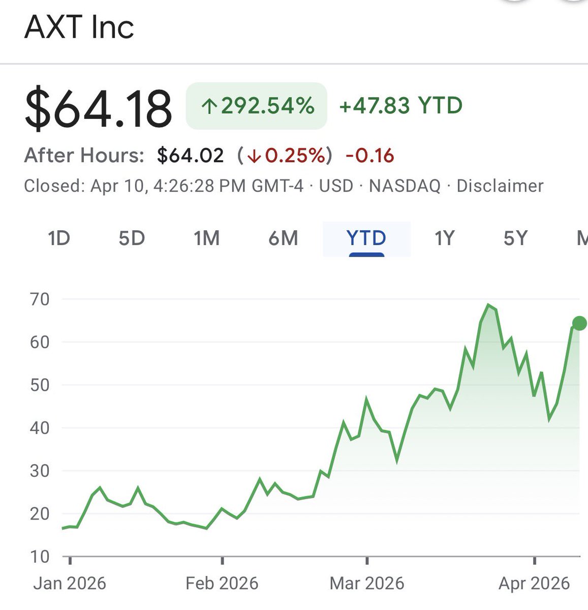 Serenity tweet media