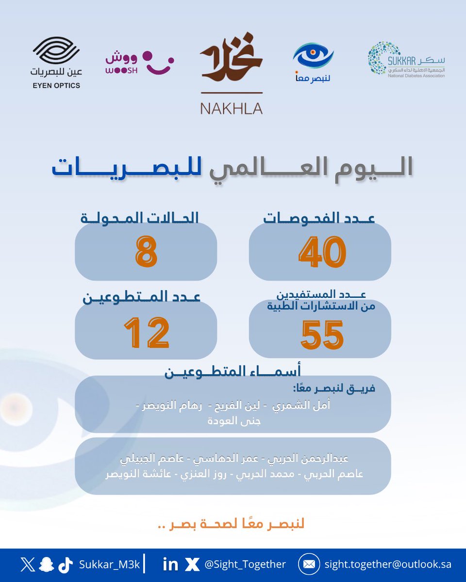 لنبصر معاً tweet media