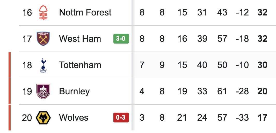 Polymarket Sports tweet media
