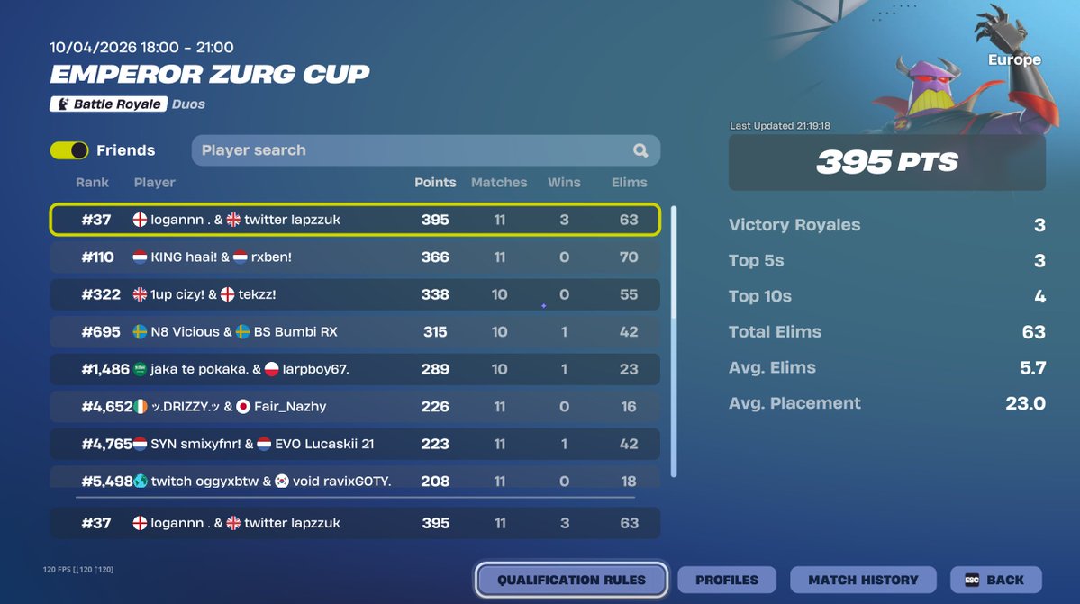 loganx_fn tweet media