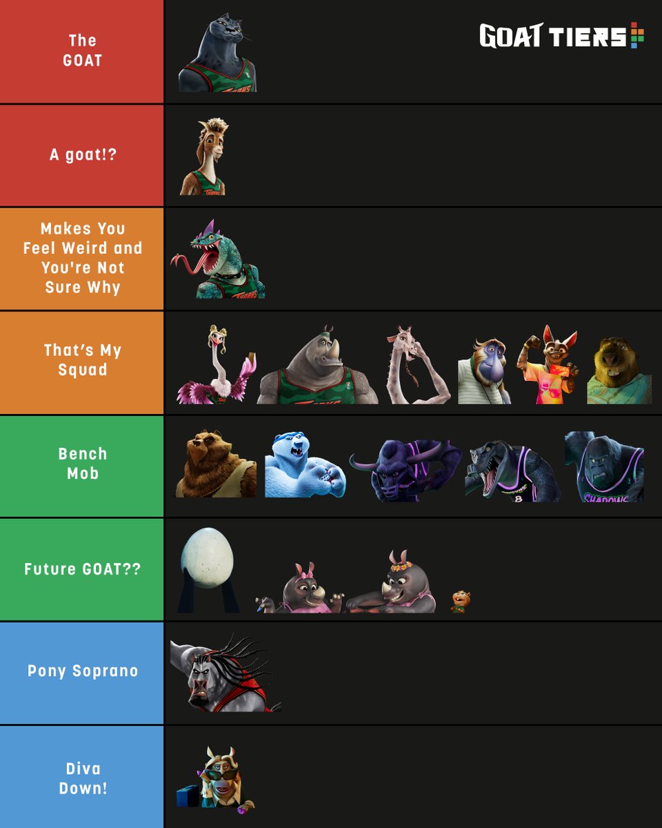 Sony Pictures Animation tweet media