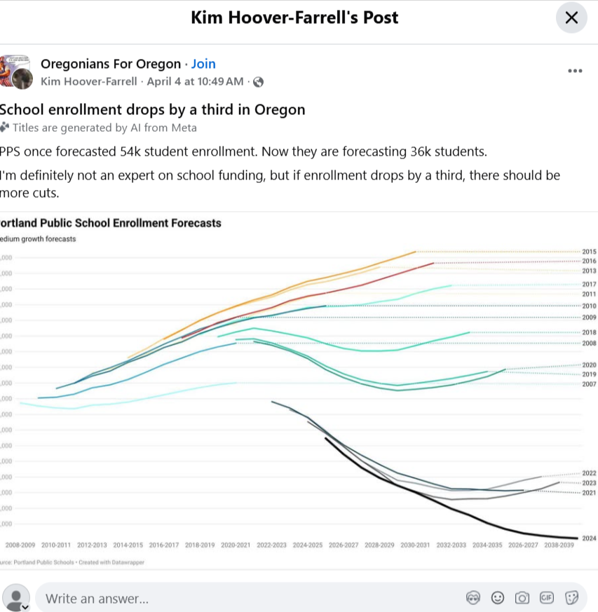 Big Ten information and news tweet media