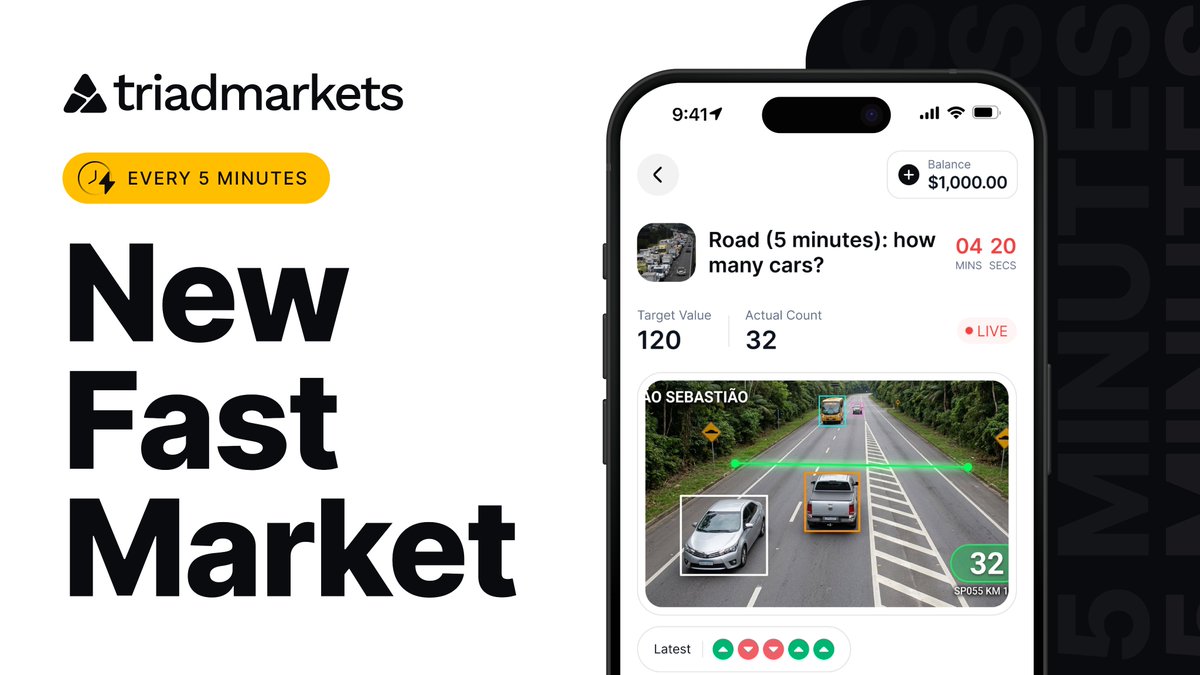 Triadmarkets tweet media