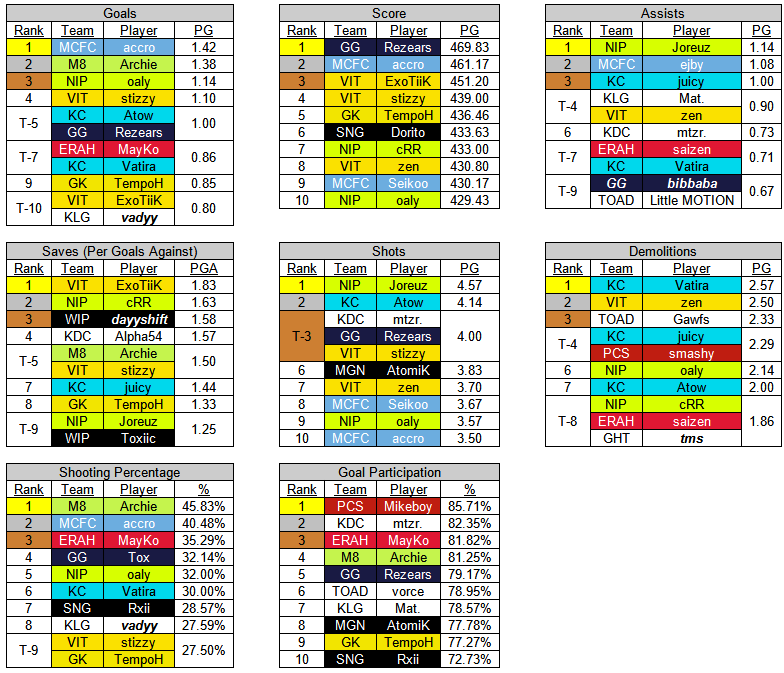 Derek Nilsen tweet media