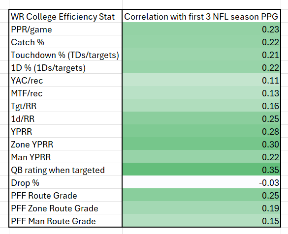 Ethan Kreager tweet media