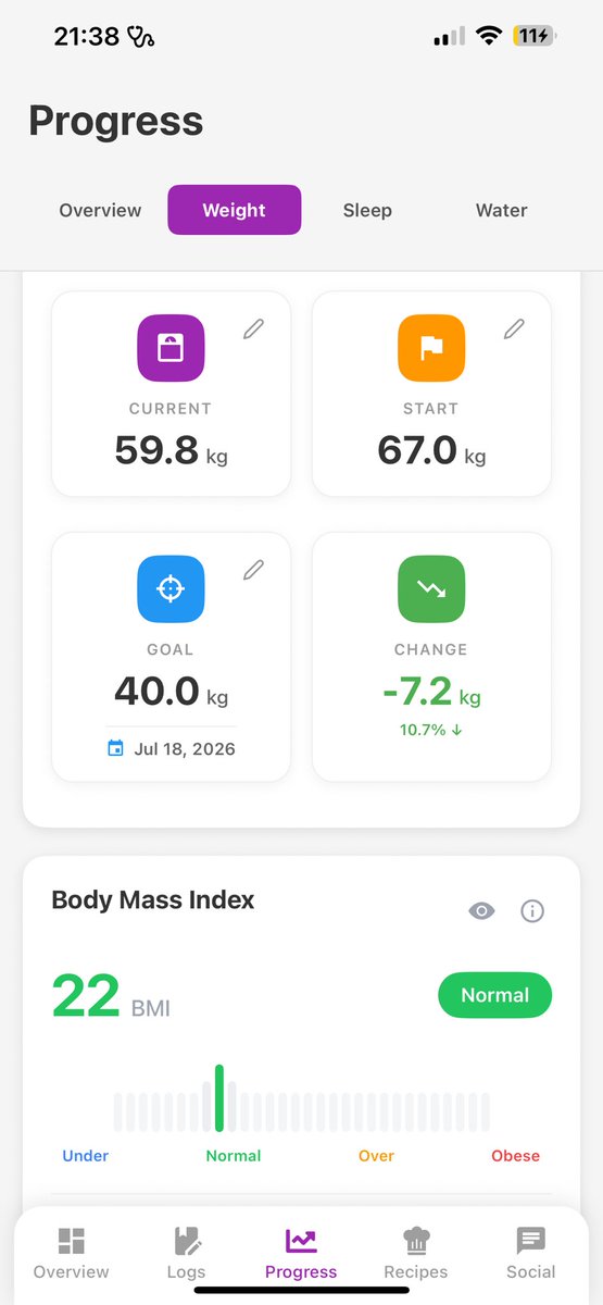 serji 𓋹.⋆♱ tweet media