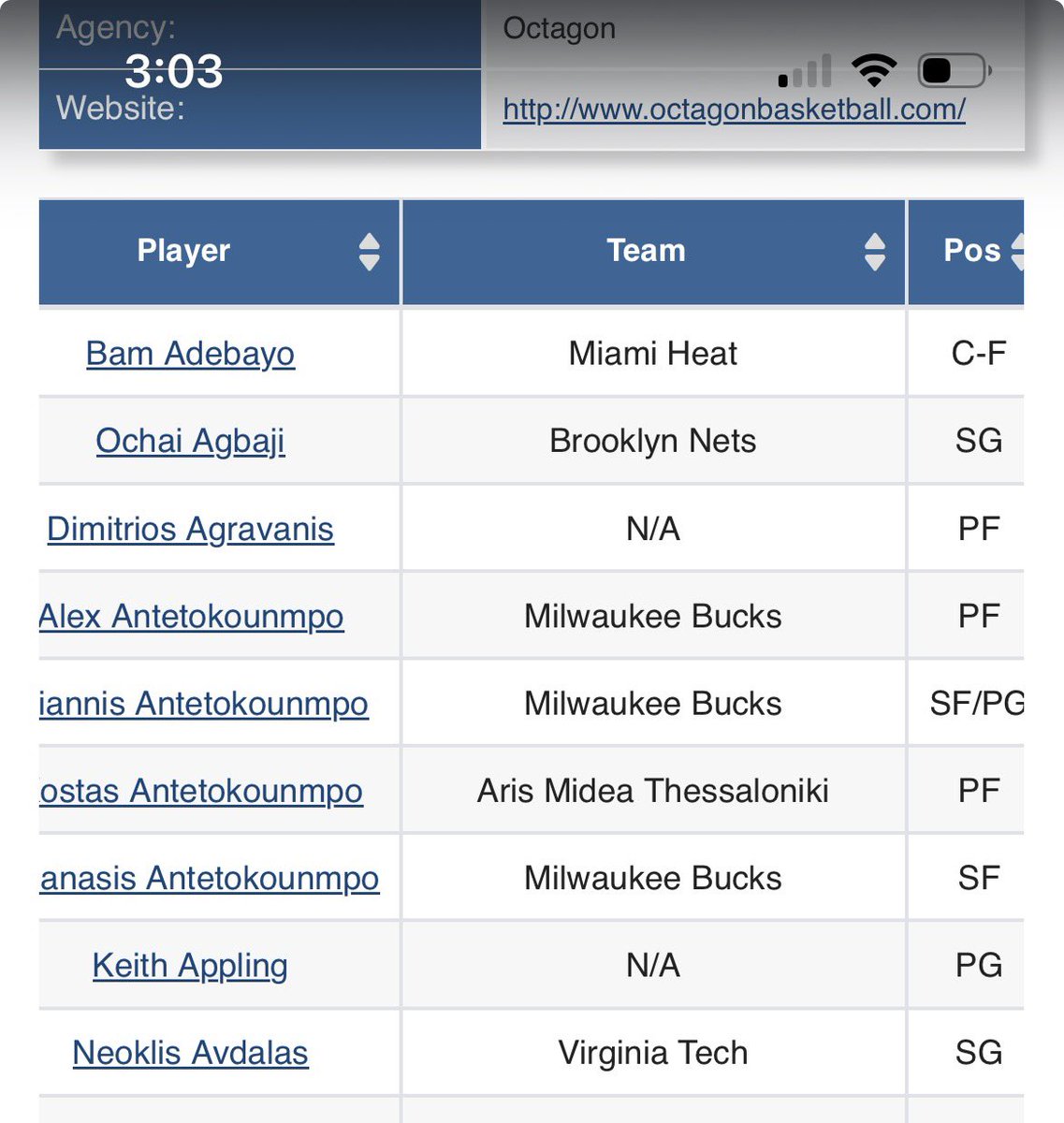 JenCatheyTaylor's tweet photo. @JacksonCollier Noticed that Avladas and Bam have the same agent 👀 https://t.co/nqiMMCNCkG