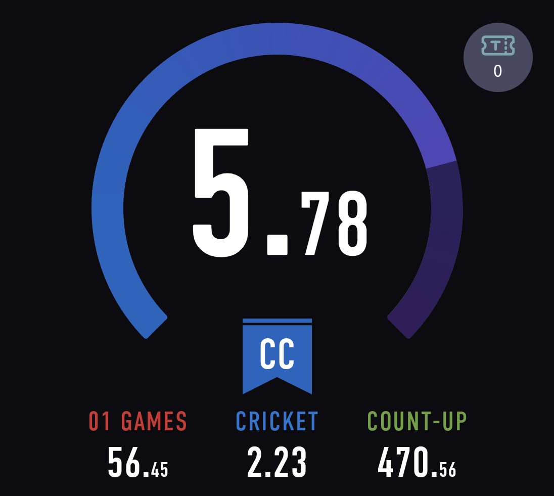 ダンキチ👓️🎯📸🎣🗻 tweet media