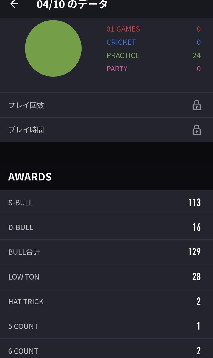 ダンキチ👓️🎯📸🎣🗻 tweet media