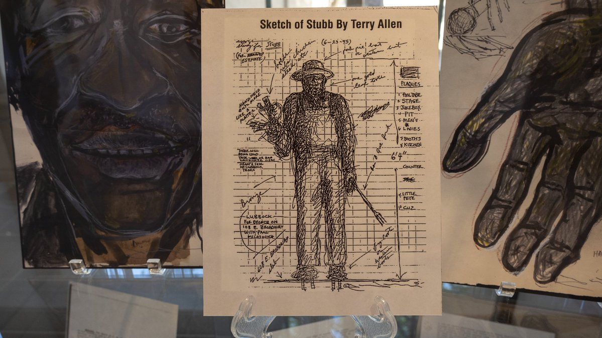 TexasTechLibraries tweet media