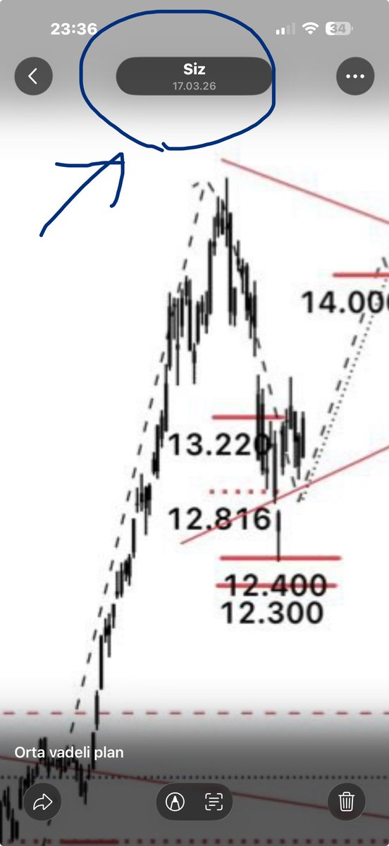 Pin Trader tweet media