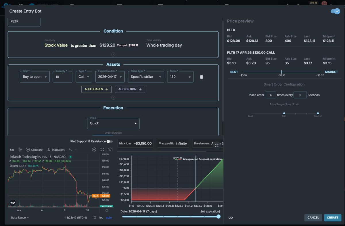 ryanmastro5's tweet image. Guess who called the bottom on $PLTR ... If there is a follow through you have to be ready.  Using @optionsrobot5 for entry bot and option trade management template to roll, stop and exit.  Huge volume pushed this up.  Thanks @KobeissiLetter 
#automation #discipline #options