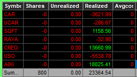 sassybeartrader's tweet photo. Literal slums, should do OF
#AIXI #CREG https://t.co/rrLvjyzswp