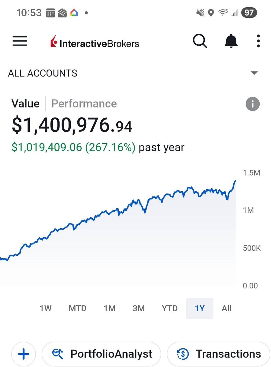 Trading Warz tweet media