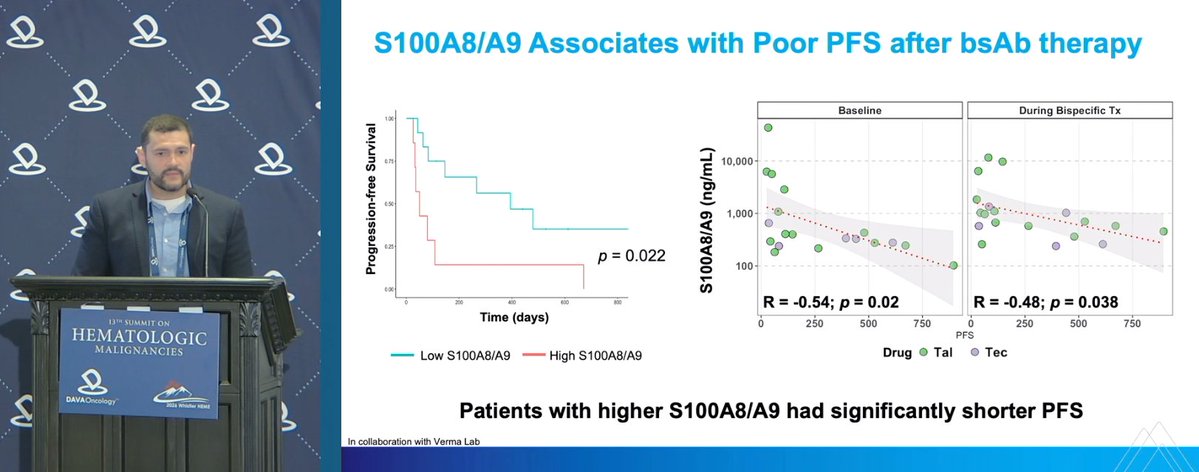 DAVA Oncology tweet media