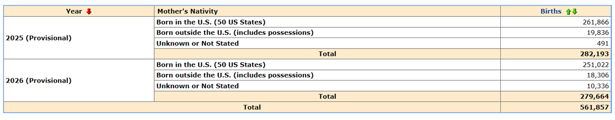 EurocentricTuga tweet media