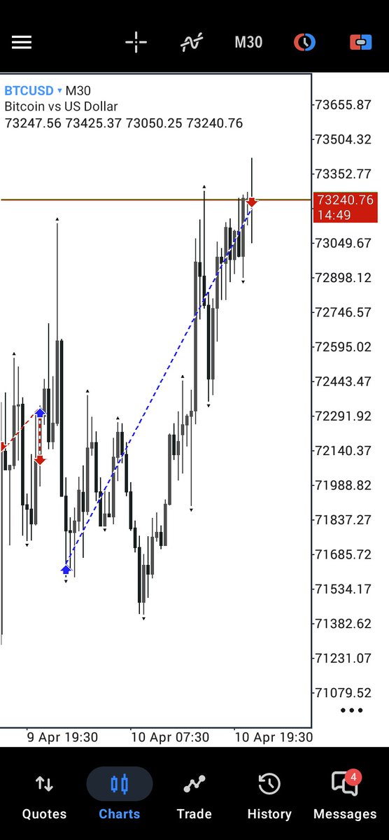 P-Flex👁️⃤ tweet media