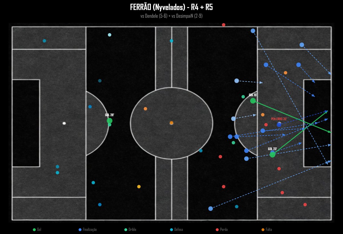 Data Kings tweet media
