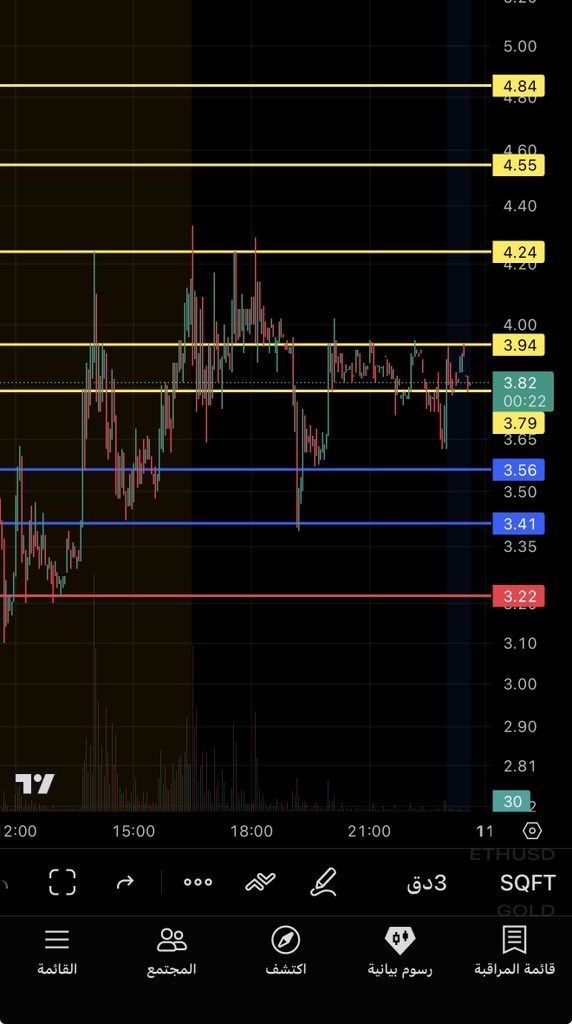 عدنان عبدالله tweet media