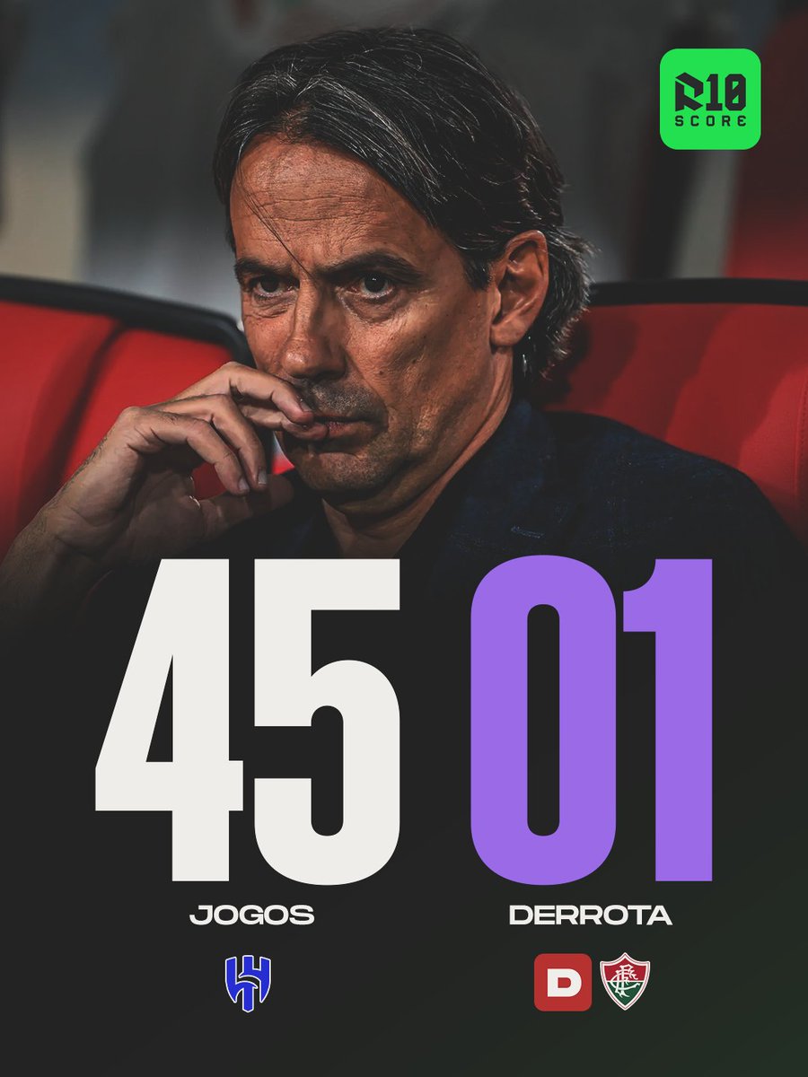 R10 Score tweet media