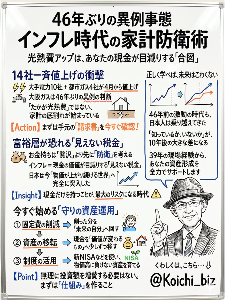 コーイチ｜お金の話を日本一やさしく tweet media