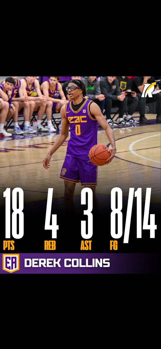 Djgetbuckets3's tweet photo. After a productive freshman year at Eastern Arizona College, I’ve officially been granted my release.

Combo Guard
8.5 PPG | 2.2 APG | 2.7 RPG

I’m looking for a program where I can compete at the highest level, contribute immediately, and continue to develop. Open to all opportunities. (Academic NCAA Qualifier)