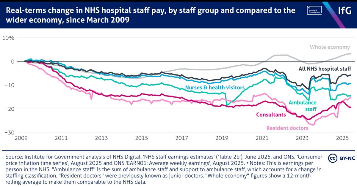 Dr Steve Taylor tweet media