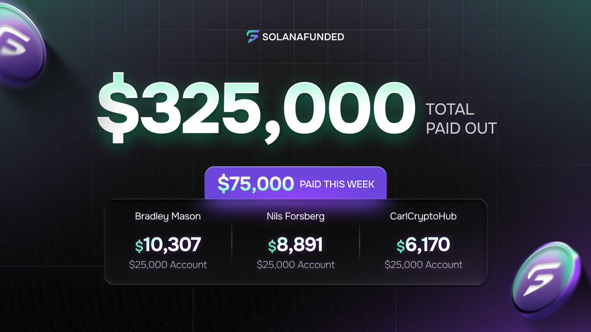 Solana Funded tweet media