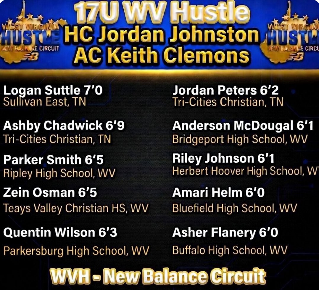 West Virginia Hustle tweet media
