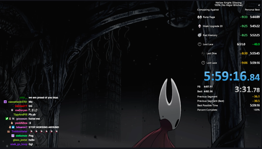 BlueGoesFast's tweet image. Silksong 100% in under 6 hours!!

Still learning the category and i'm looking to take it below five down the line, but it feels nice to have the route down at least! lots to memorize haha