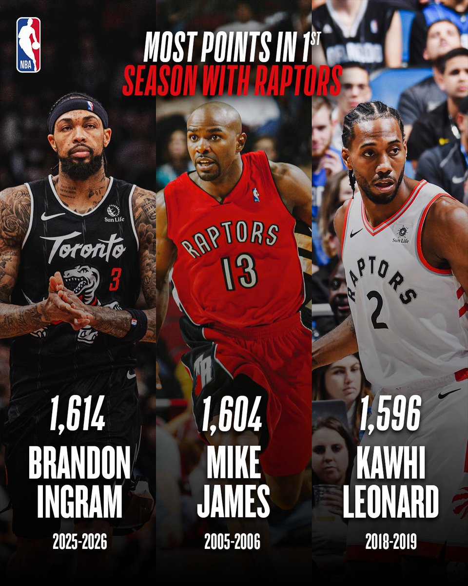 NBA Canada tweet media