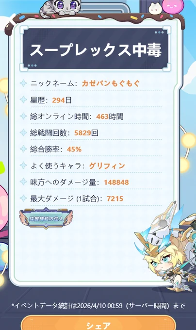 グリフィンちゃんだいすき!!! 急にゴリラ星人呼ばわりされて草 #星の翼