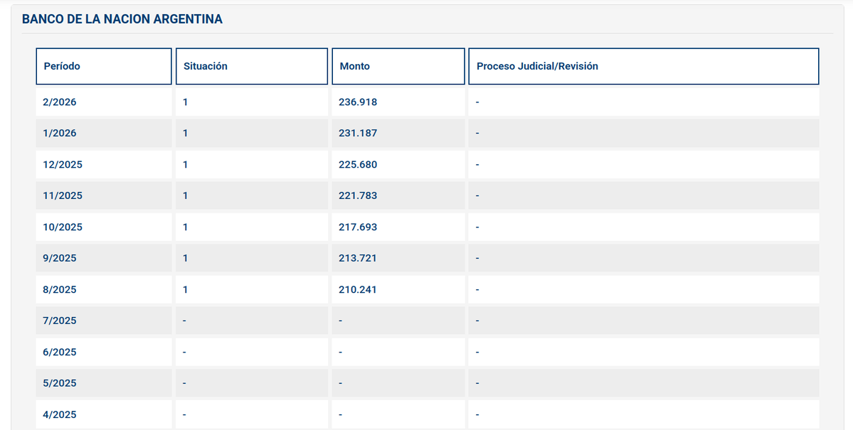Javier Smaldone tweet media