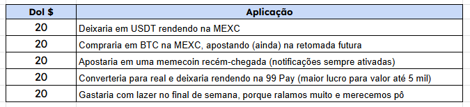 Ana Design&Crypto tweet media