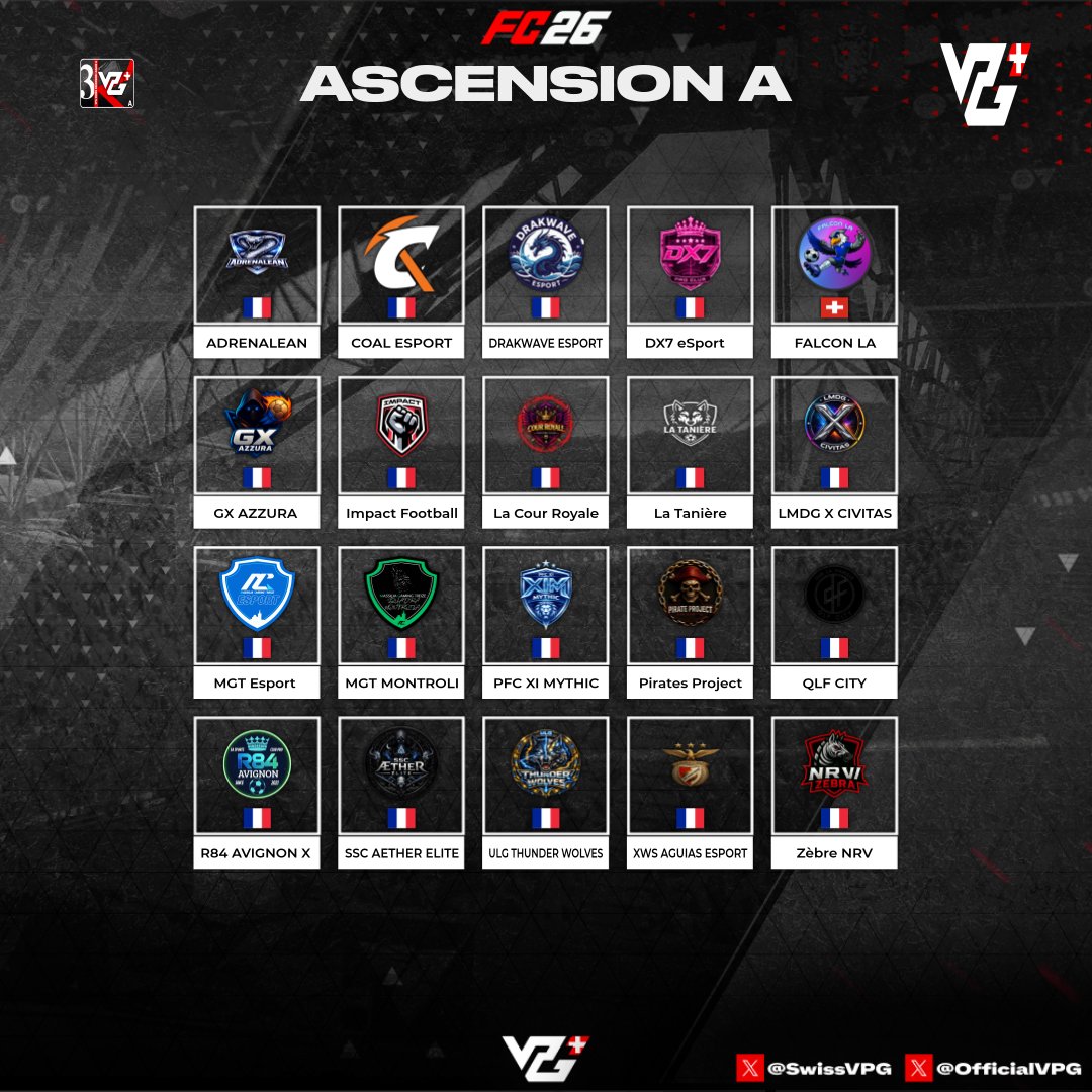 VPG Switzerland 🇨🇭 tweet media