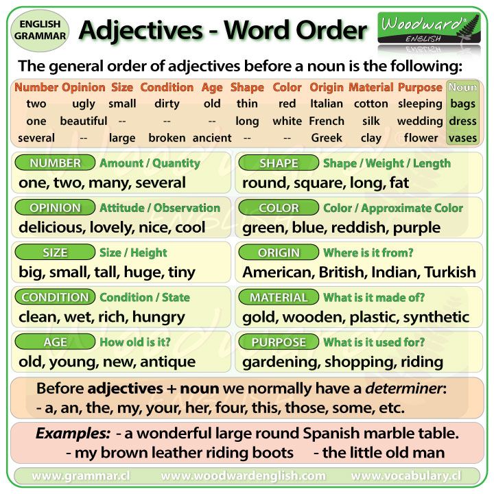 FirenoxEnglish's tweet photo. Esta es la TABLA DEFINITIVA para DOMINAR el ORDEN DE LOS ADJETIVOS de una vez por todas: https://t.co/jdXsZU9TrI