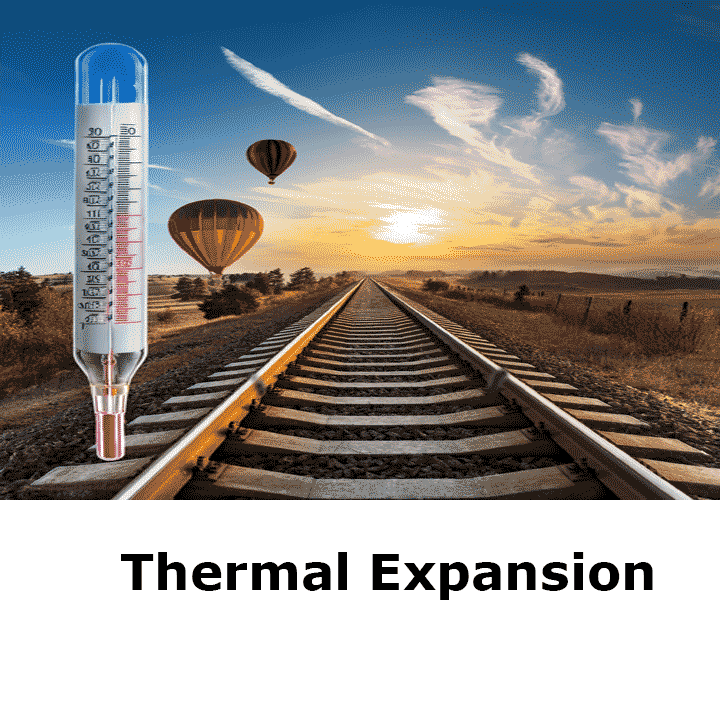 kidzfun2012's tweet photo. Thermal Expansion - Learning Applications™ https://t.co/9YntMbIOnk via @YouTube https://t.co/OWVtpeBnVp