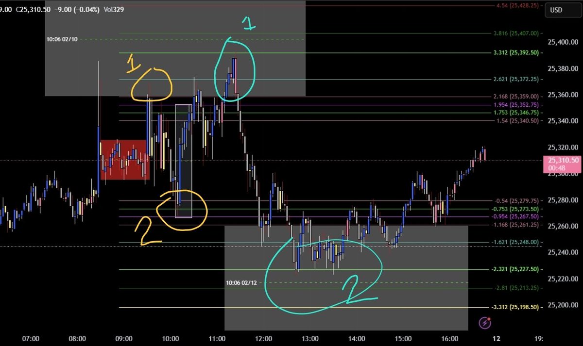 GuberMocker tweet media