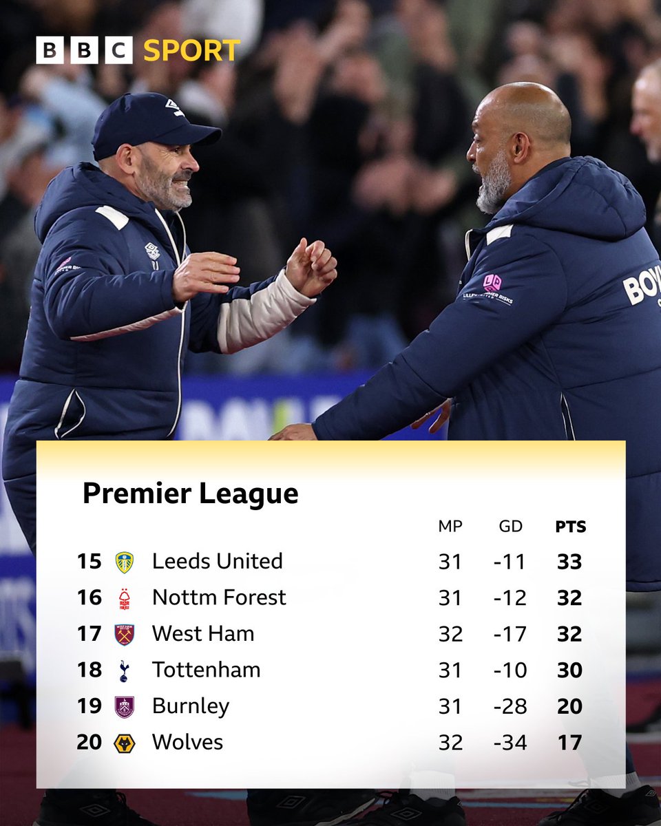 Match of the Day tweet media