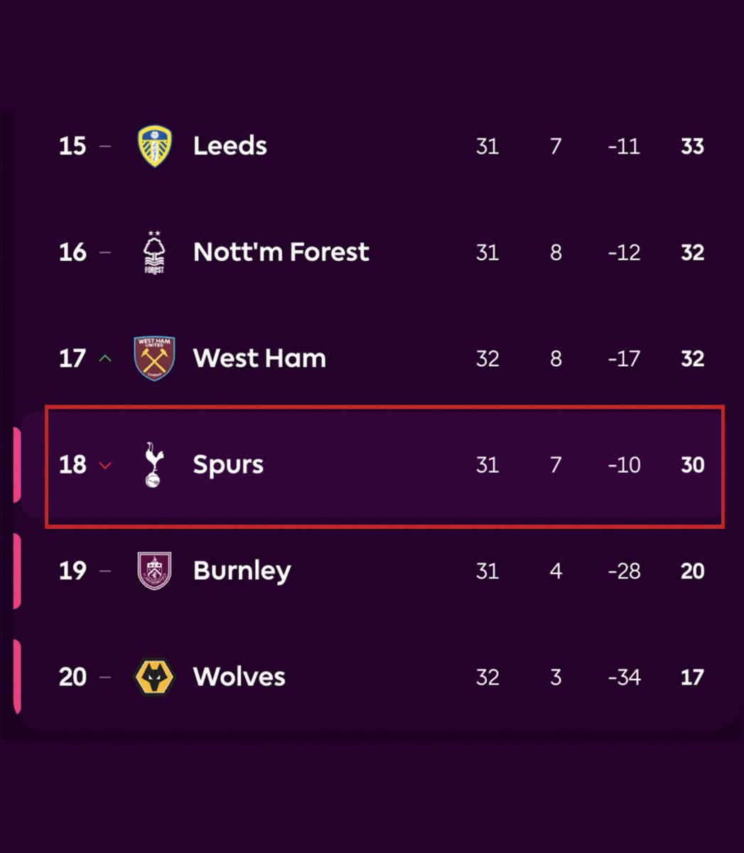 Polymarket Sports tweet media