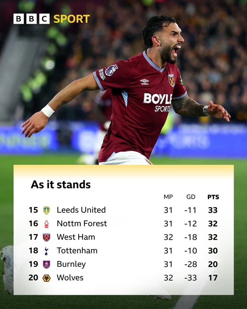 Simon Greeney 🏆🏆🏆🏆 4 in a row tweet media